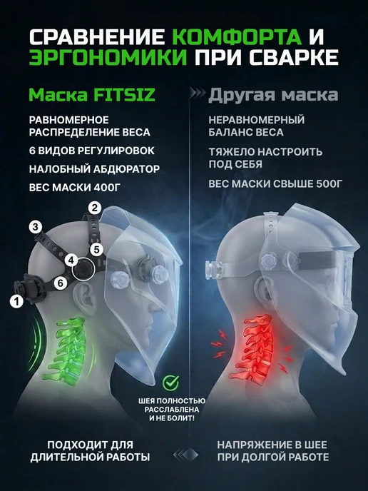 FITSIZ Сварочная маска хамелеон HD COLOR, черный, фото 5
