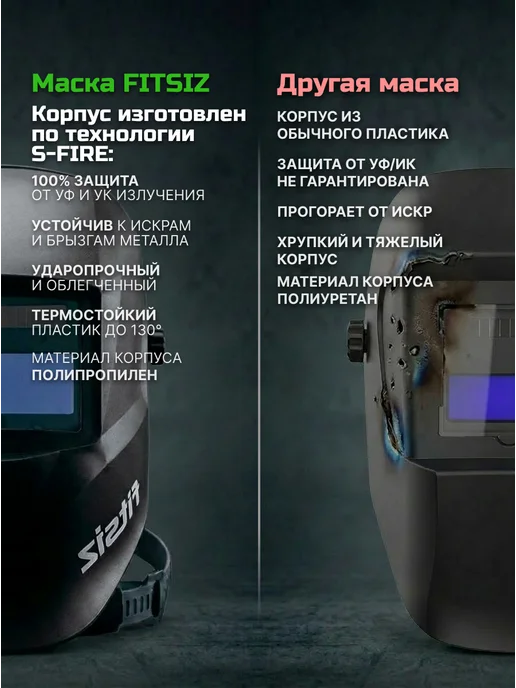 FITSIZ Сварочная маска хамелеон HD COLOR, черный, фото 6