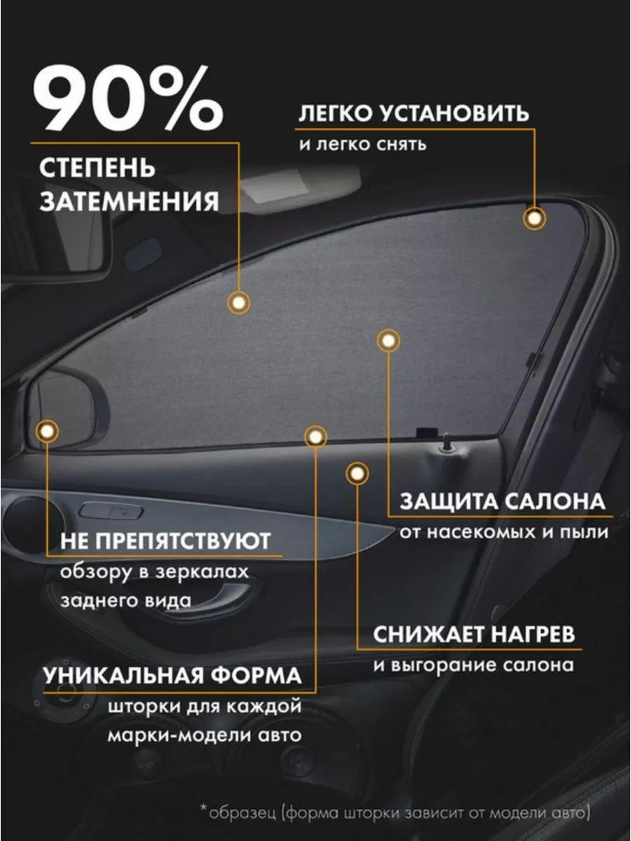 Каркасные автошторки PREMIUM для Chery Fora ТРОКОТ 28701259 купить за 3 613  ₽ в интернет-магазине Wildberries