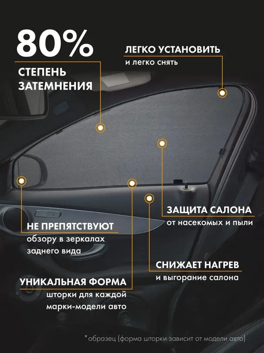 Каркасные автошторки STANDART на Nissan Qashqai 2 ТРОКОТ 28706305 купить за  2 705 ₽ в интернет-магазине Wildberries