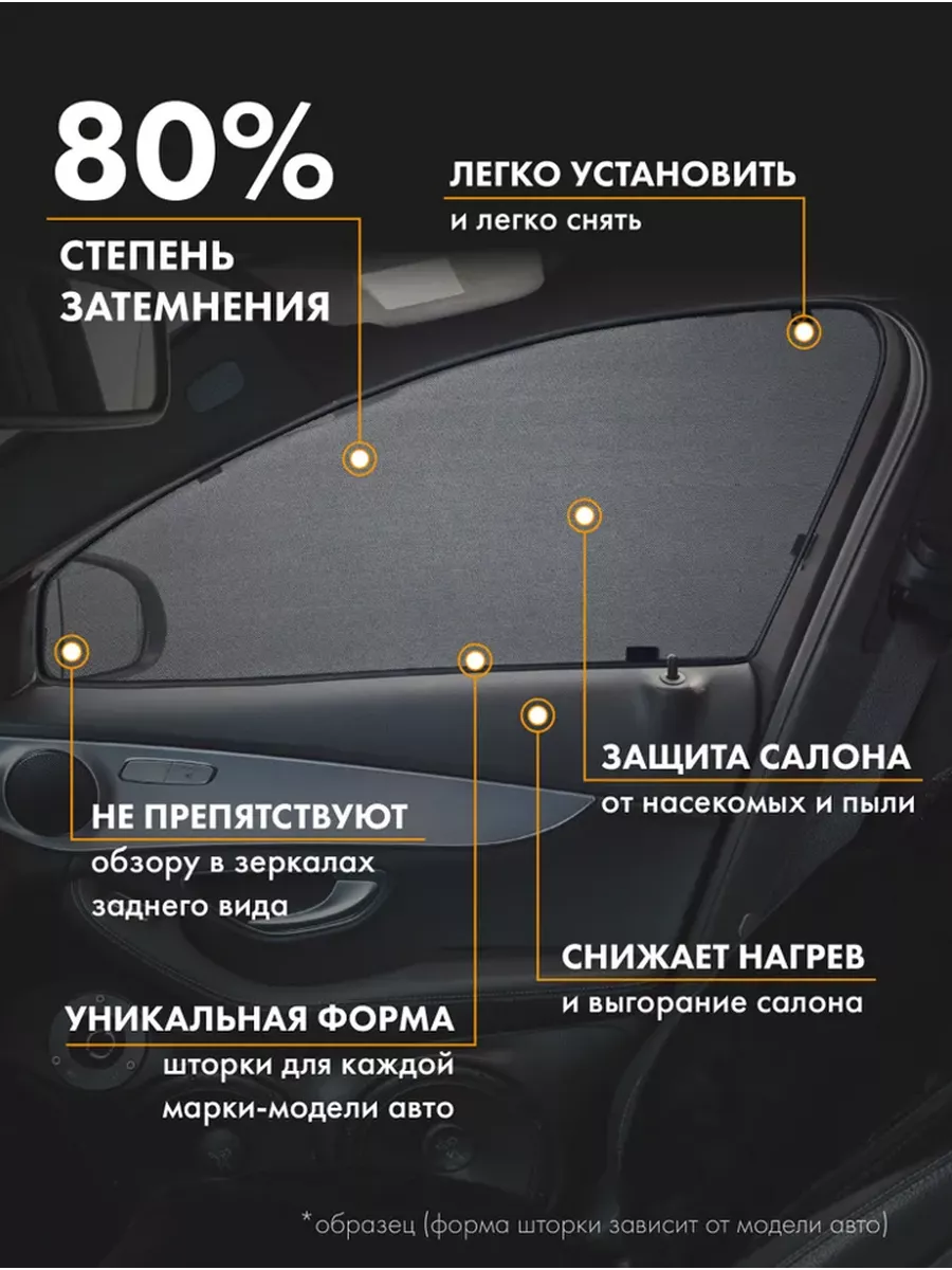 Каркасные автошторки STANDART для Volkswagen Golf ТРОКОТ 28707242 купить за  2 504 ₽ в интернет-магазине Wildberries