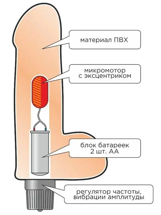 Trestsex Вибратор-фаллоимитатор 20.3см, бежевый, фото 4