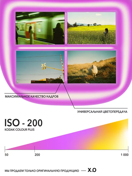 KODAK Фотопленка ColorPlus ISO 200 для фотоаппаратов 35 мм, вариант, фото 6