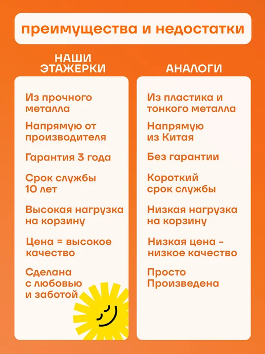ЗМИ Металлическая этажерка для рассады на колесиках узкая, черный, фото 7