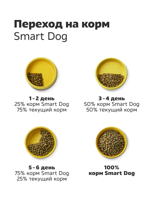 Сухой корм Smart Dog для собак, курица, 3 кг, фото 7