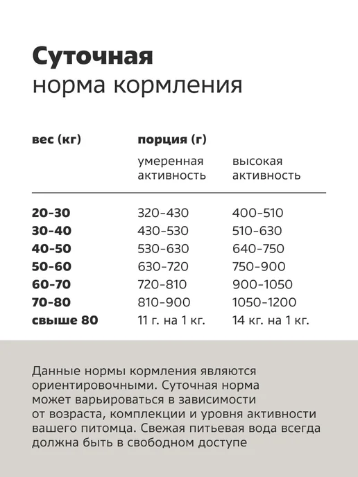 Сухой корм Smart Dog для собак, крупные, курица, 12 кг, фото 5