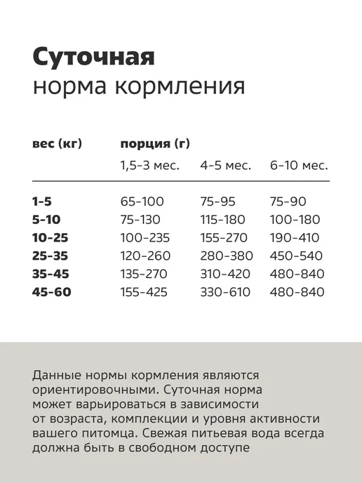 Сухой корм Smart Dog для собак, щенки, курица, 3 кг, фото 5
