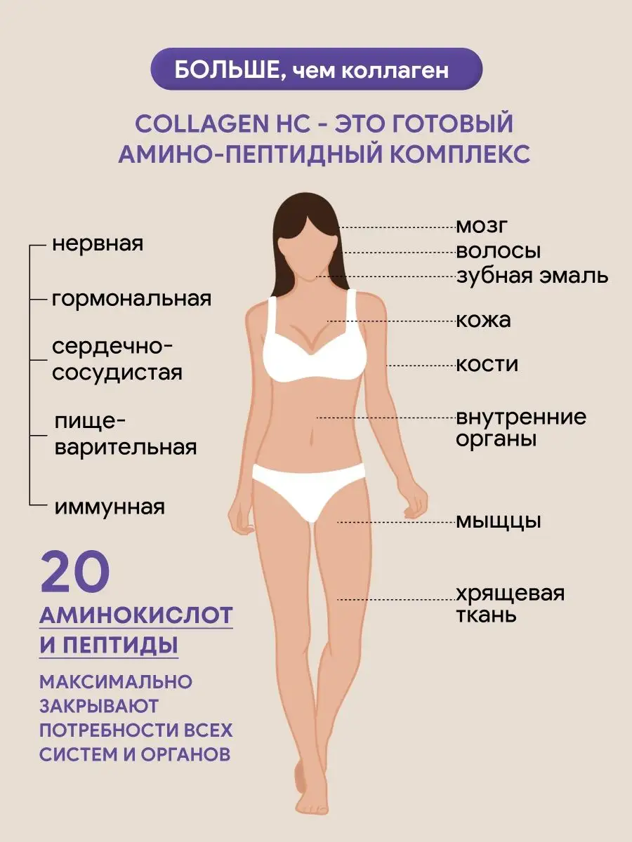 Пептидный коллаген с витамином С, НС - 3 шт. Health Code 28786974 купить в  интернет-магазине Wildberries